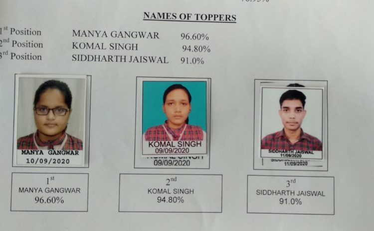  सोनमद्र-: बीजपुर में वाणिज्य वर्ग का छात्र असबाब 96% अंक प्राप्त कर लहराया परचम